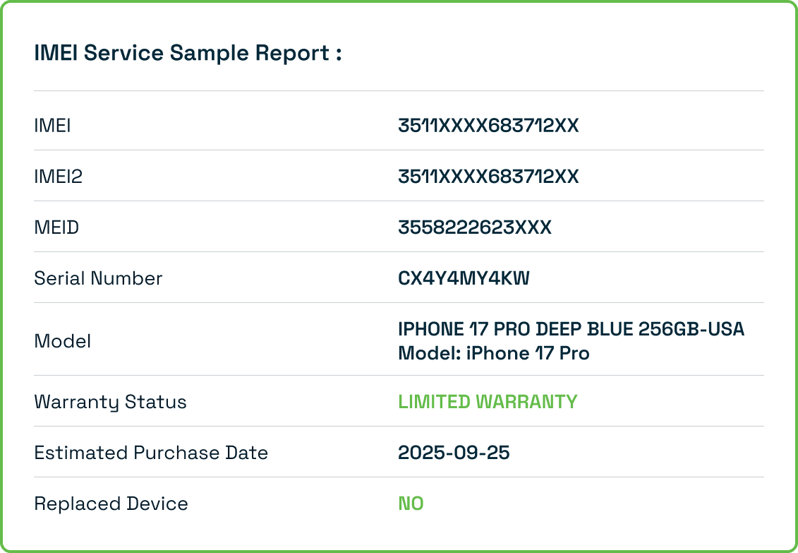 Sample Report