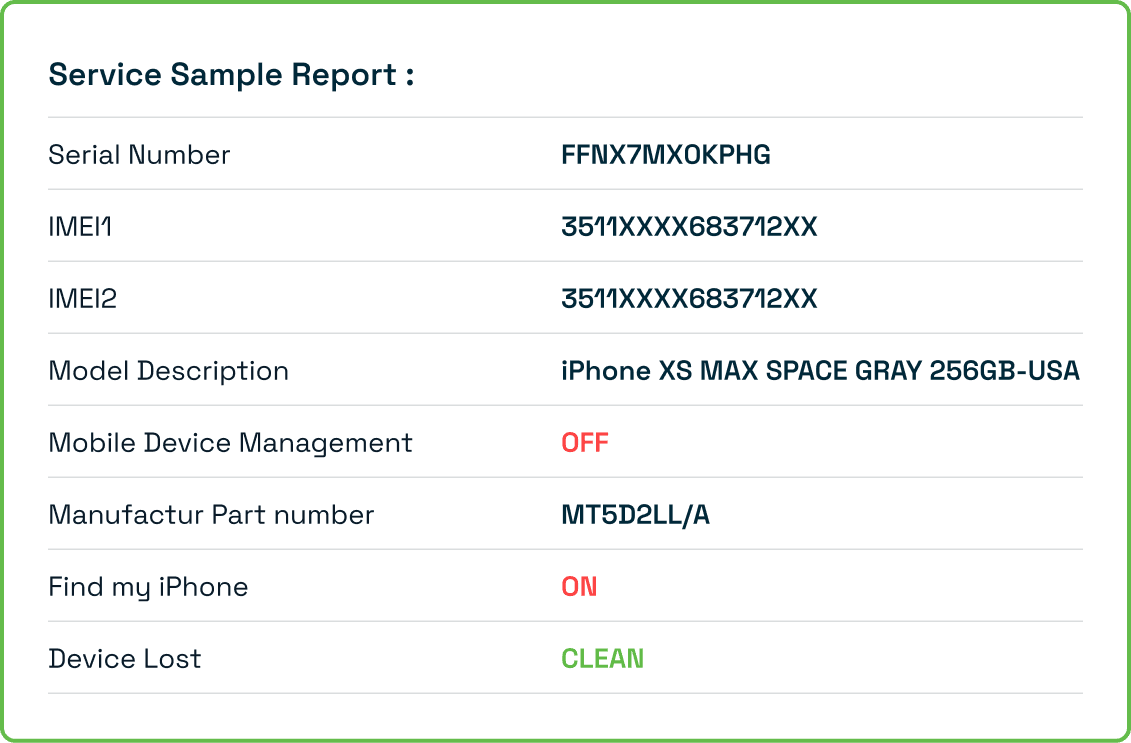Sample Report